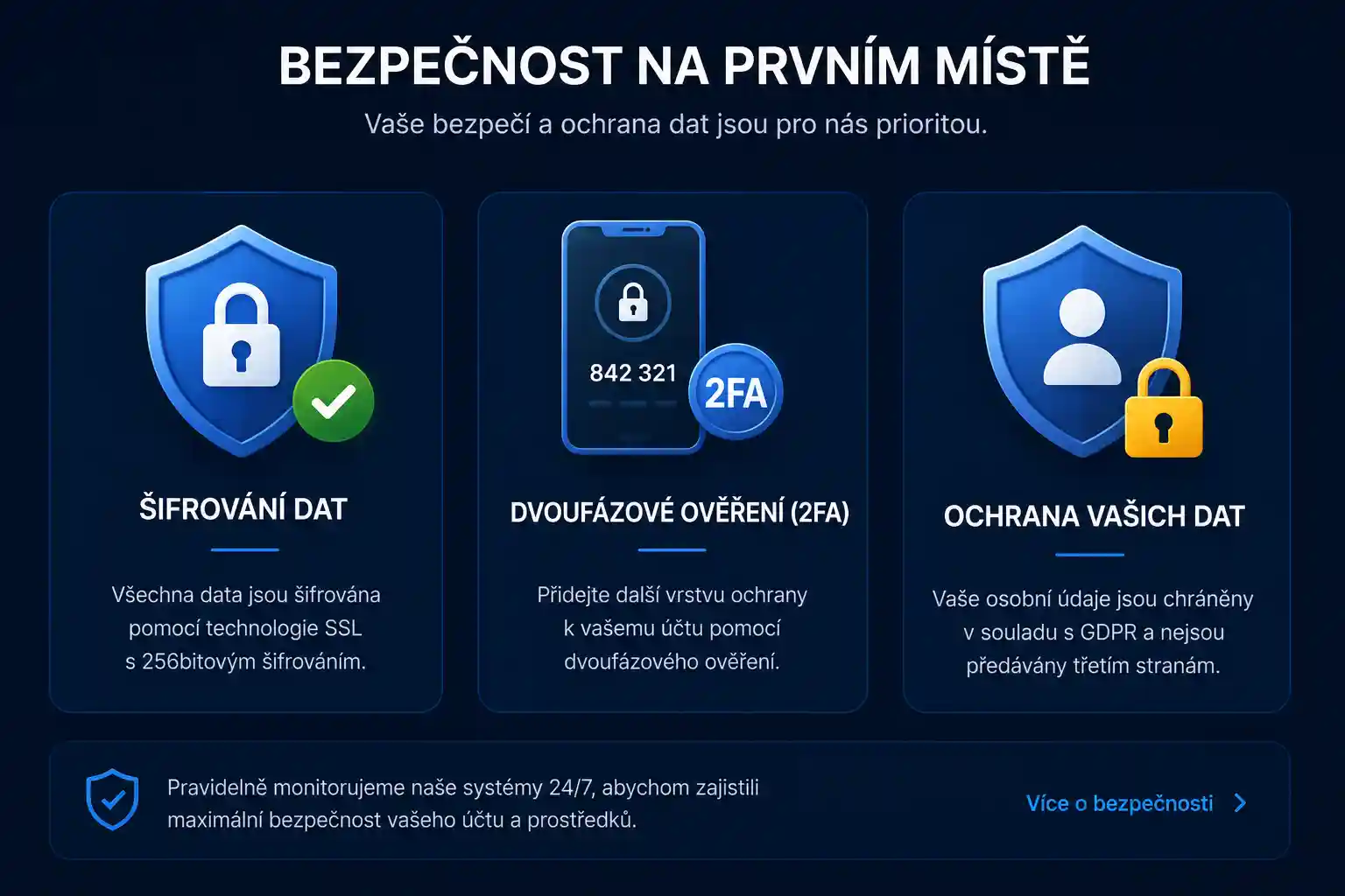 Ikony zabezpečení v sekci nastavení účtu Mostbet